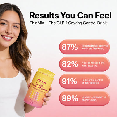 ThinMix™ GLP-1 Craving Control Drink