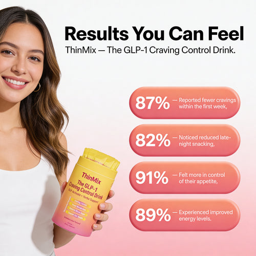 ThinMix™ GLP-1 Craving Control Drink